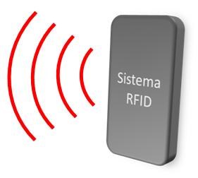 Sistema RFID